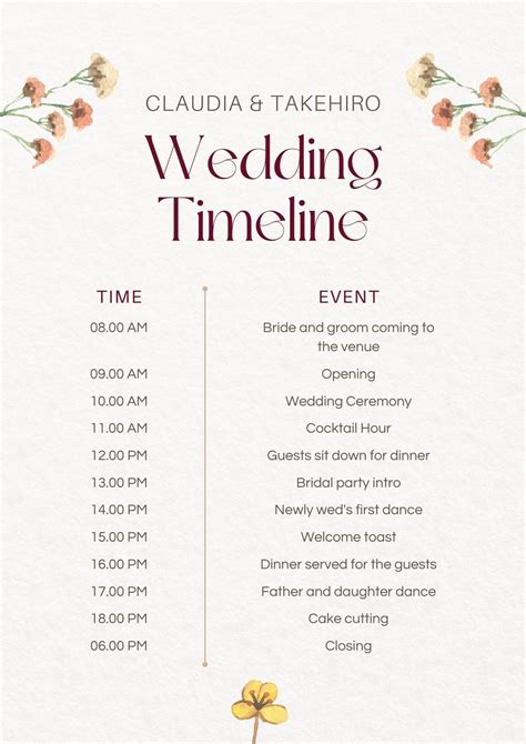 Sample wedding timeline. Things To Know About Sample wedding timeline. 